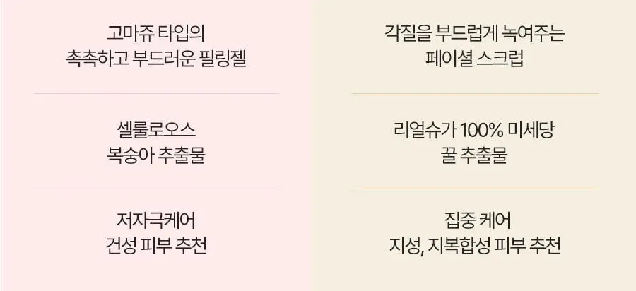 [톤업스크럽/화잘먹] 플루 소프트 페이셜 스크럽 허니앤슈가 100g 상세페이지 22